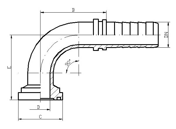 SFS 90 (C42) - odmiana lekka